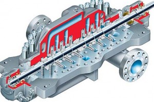 caudal de bombas centrifugas