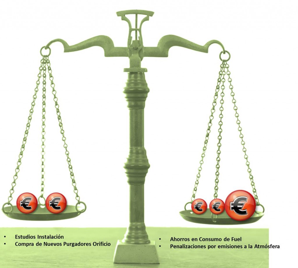 balance en lineas de vapor