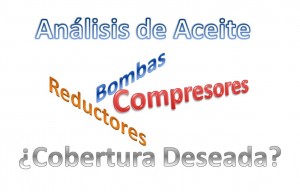 cobertura analisis de aceite