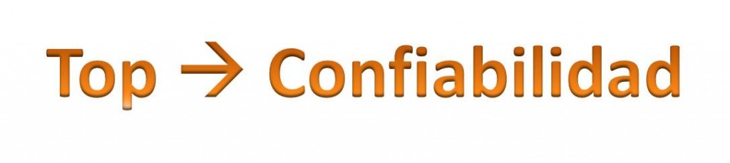 analisis de confiabilidad