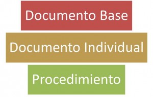 orden de trabajo