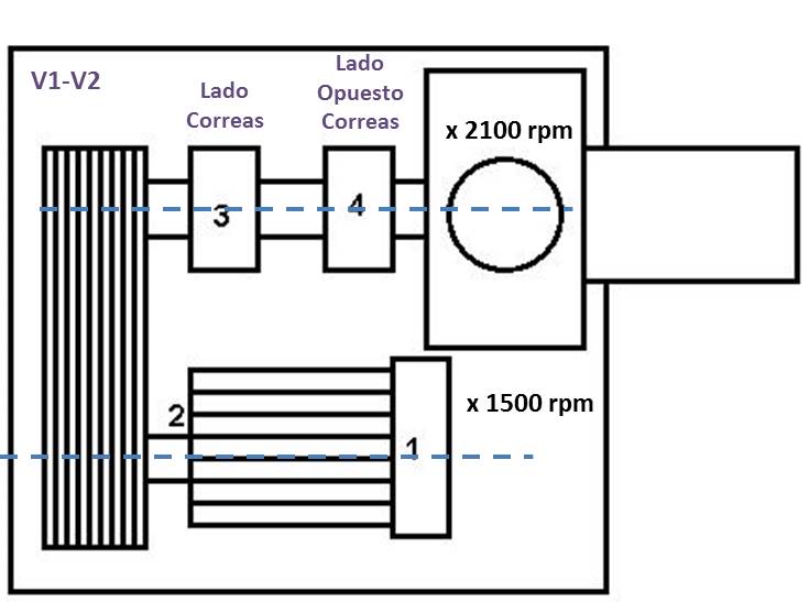 ejemplo de ultrasonido estructural