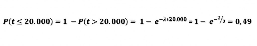 ejemplo distribucion exponencial