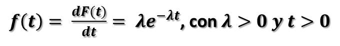 ejemplo distribucion exponencial