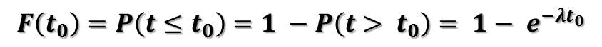 ejemplo de distribucion exponencial