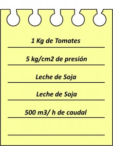 anotaciones en variables de proceso industrial