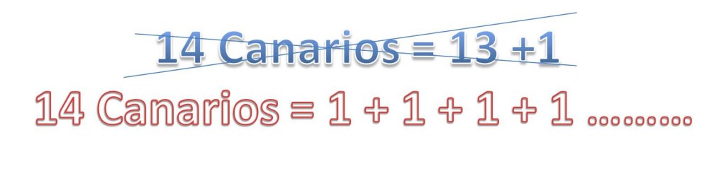 gestion de la formacion