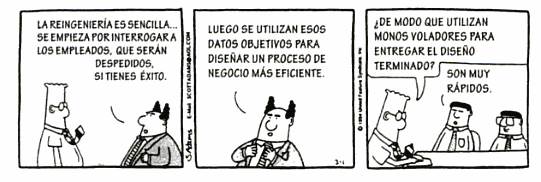 gestion de la formacion
