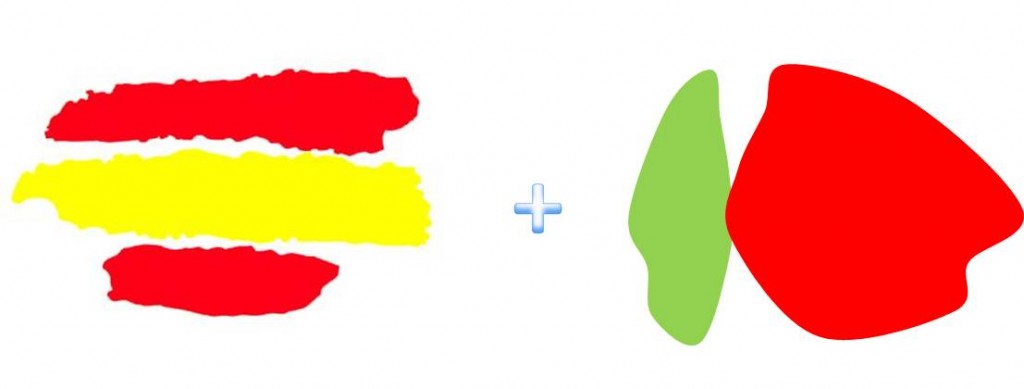 grupo de formacion entre españa y portugal