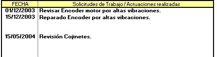informes de gestion