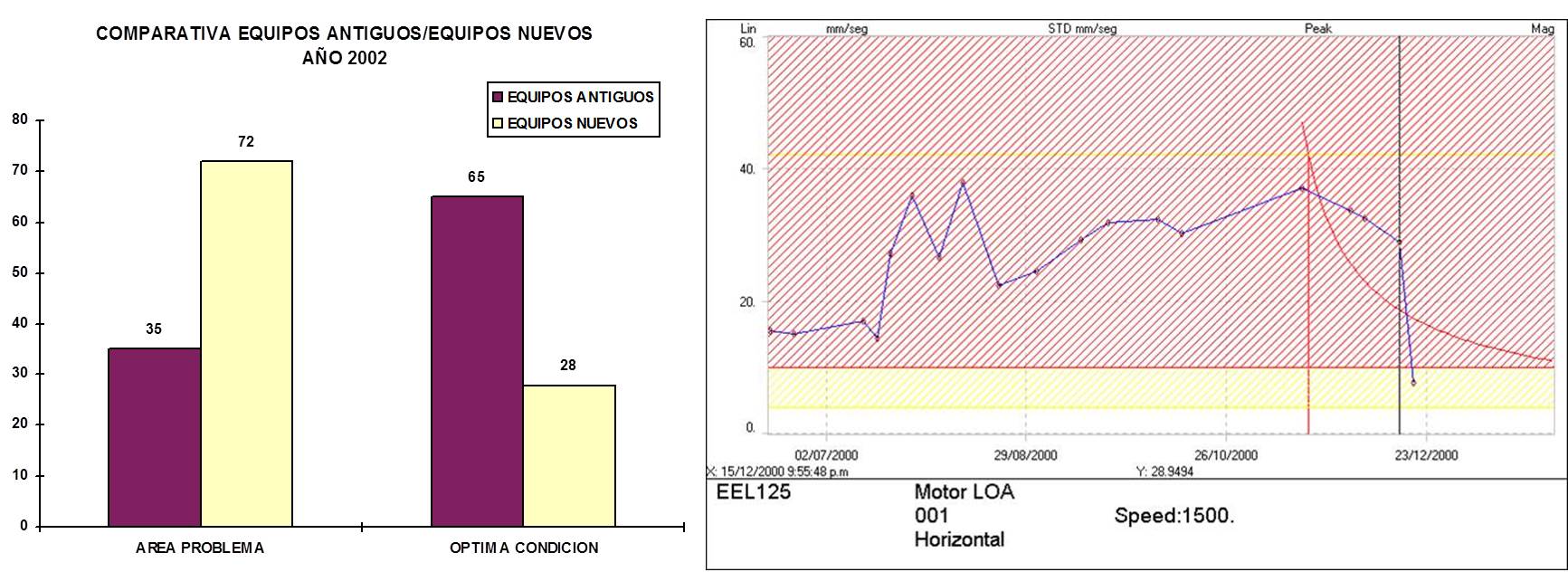 informes de gestion