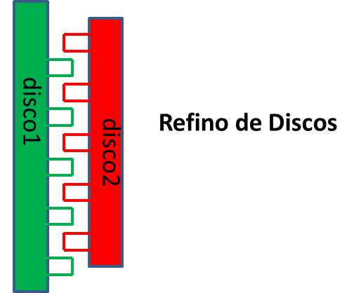 funcionamiento y analisis de vibraciones mecanicas