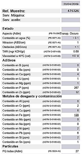 aceite para reductores hansen