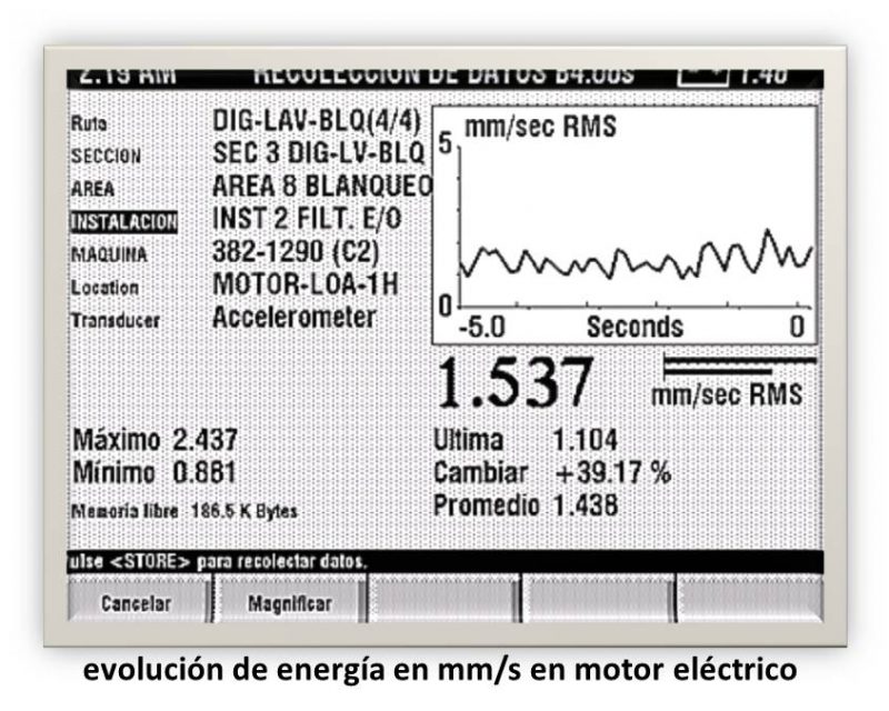 oscilaciones en analisis predictivo de maquinaria