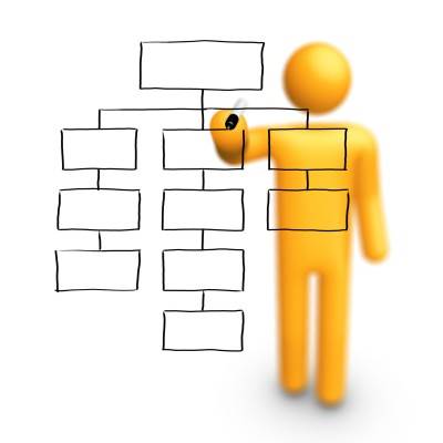 organización en programa de mantenimiento preventivo industrial