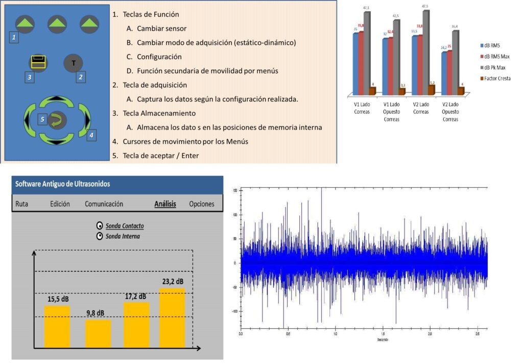mercado de hardware abril