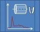 Grafico de Tendencia (average)